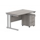 Core Desk With Underdesk Pedestal